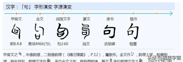 姚姓男孩名字大全2021，姚姓男孩取名內(nèi)涵詩(shī)意名字