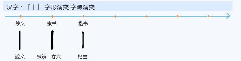 海藍寶五行屬性是什么，海藍寶五行屬性是什么意思