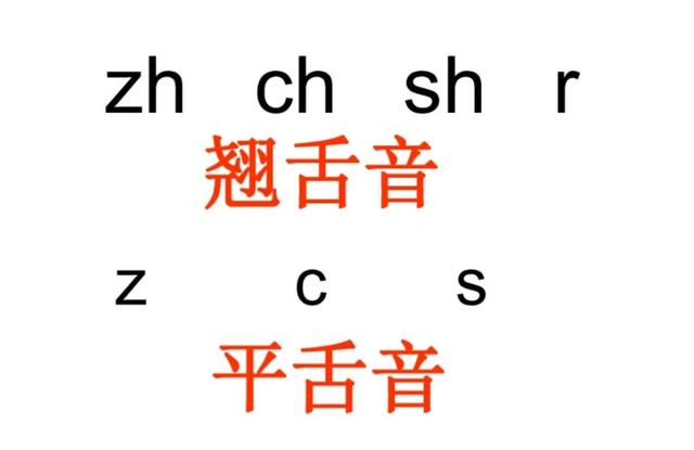 拼音shen的字有哪些，拼音shen的字有哪些字