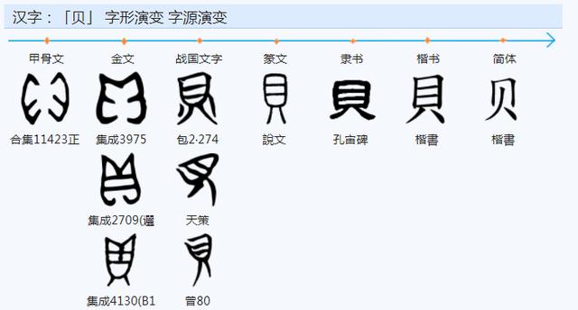 海藍寶五行屬性是什么，海藍寶五行屬性是什么意思