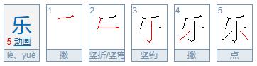 樂字取名的寓意，樂字取名的寓意和象征