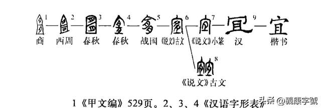 姚姓男孩名字大全2021，姚姓男孩取名內(nèi)涵詩(shī)意名字