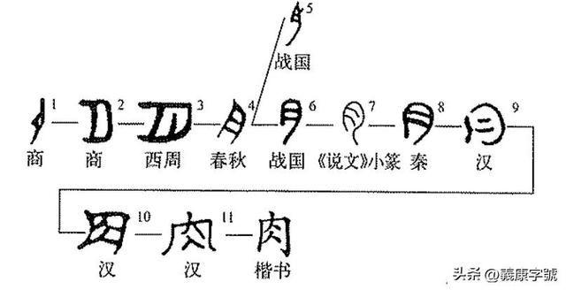 姚姓男孩名字大全2021，姚姓男孩取名內(nèi)涵詩(shī)意名字
