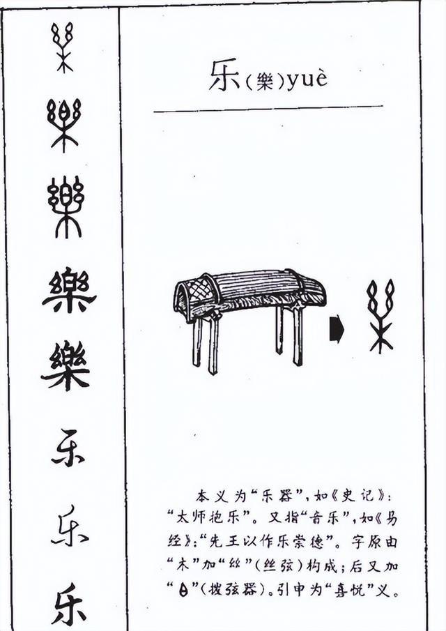 樂字取名的寓意，樂字取名的寓意和象征