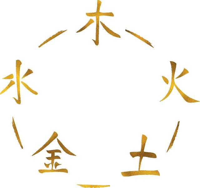 合五行屬什么屬性(雙重吉日網(wǎng))，合字五行屬什么,有什么意思