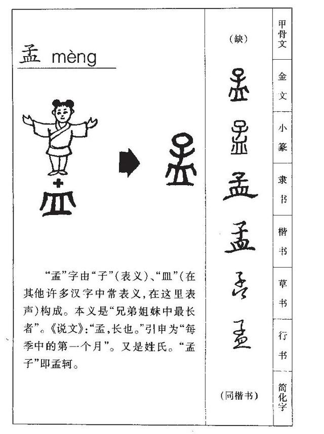 光字五行屬什么屬性的名字好，光字五行屬什么,有什么意
