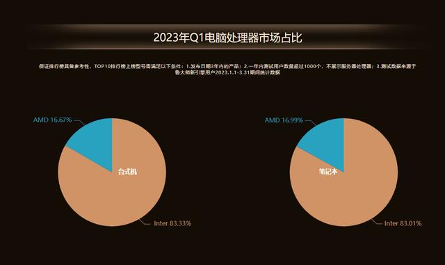 電腦取名字按生辰八字，電腦取名字按生辰八字免費(fèi)