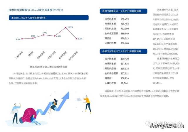 人力資源公司起名,人力資源公司起名字大全免費三個字？