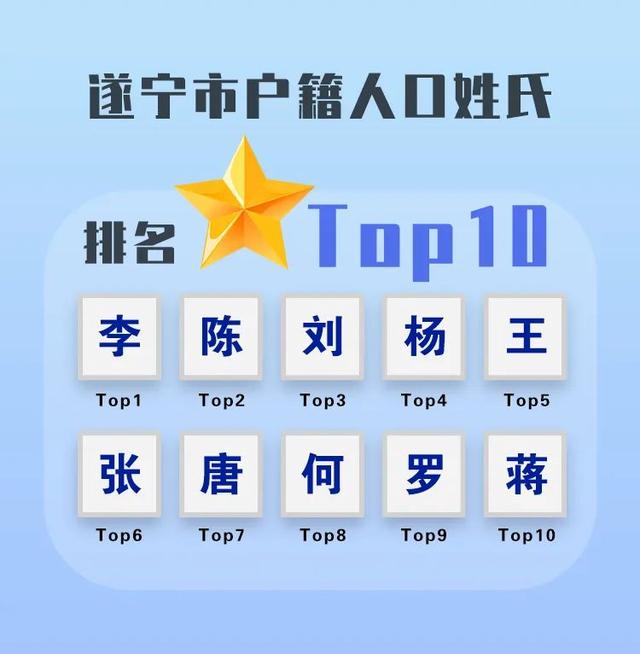 劉姓女孩取名,劉姓女孩取名打分最高？