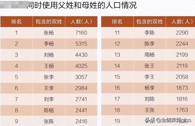 梓字取名的寓意,梓字取名的寓意男孩名字？