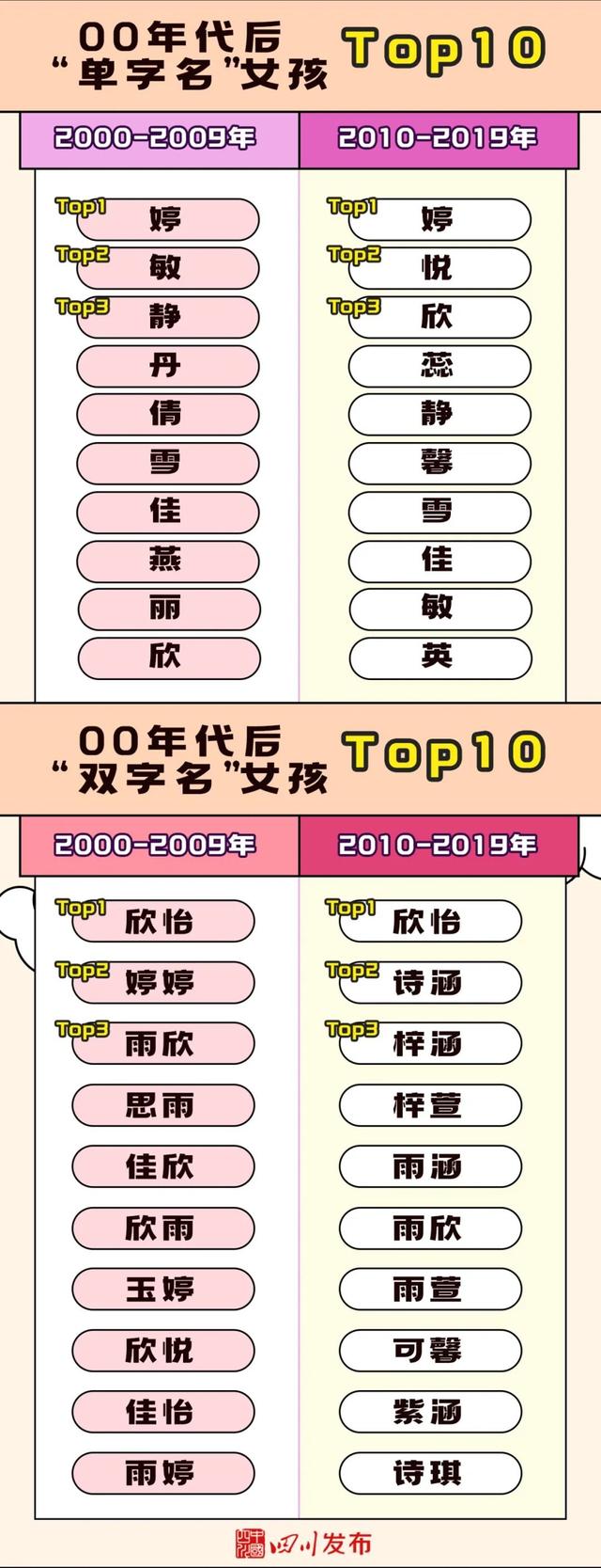 李姓取名字大全男孩,李姓取名字大全男孩三個(gè)字霸氣？