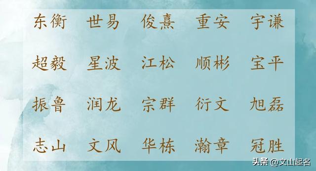 朱姓男孩起名,朱姓男孩起名2024年屬龍？