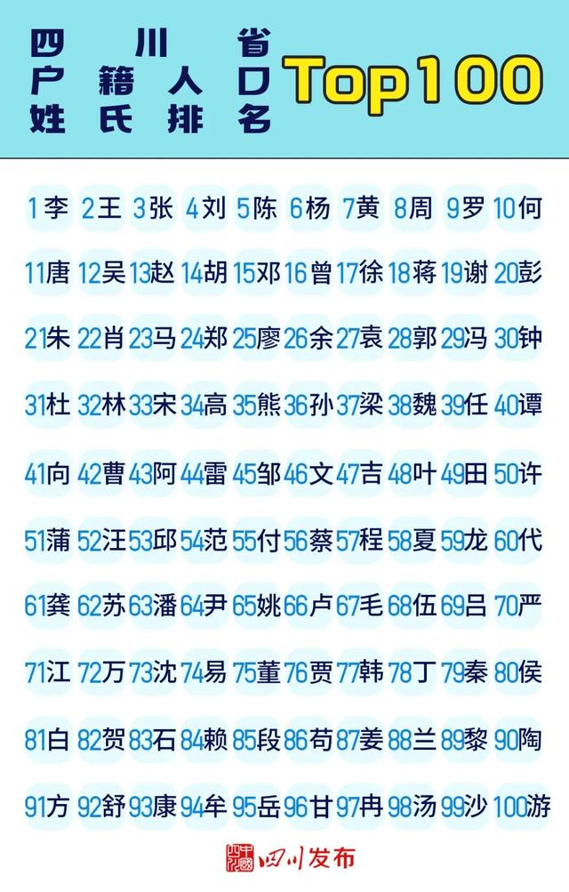李姓取名字大全男孩,李姓取名字大全男孩三個(gè)字霸氣？