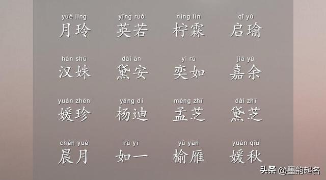 小孩起名字大全免費,小孩起名字大全免費2023年男孩女孩疊字？