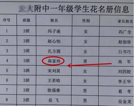 朱姓女孩起名,朱姓女孩起名2023年屬兔？