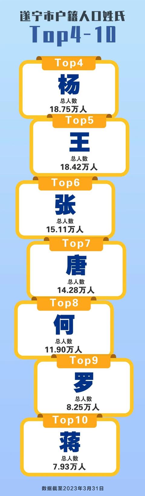 劉姓女孩取名,劉姓女孩取名打分最高？