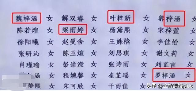 梓字取名的寓意,梓字取名的寓意男孩名字？
