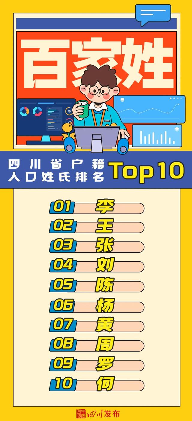 李姓取名字大全男孩,李姓取名字大全男孩三個(gè)字霸氣？