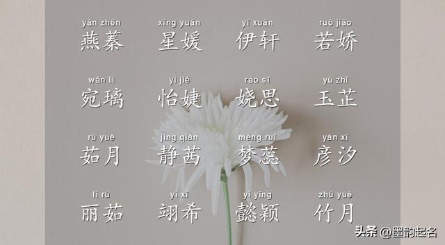 小孩起名字大全免費,小孩起名字大全免費2023年男孩女孩疊字？