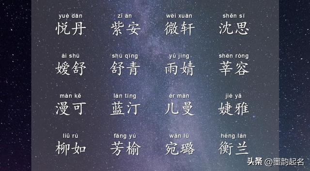 陳姓女寶寶起名,陳姓女寶寶起名大全2023大眾？