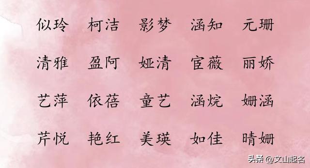 涵字取名的寓意是什么,涵的最佳配字？