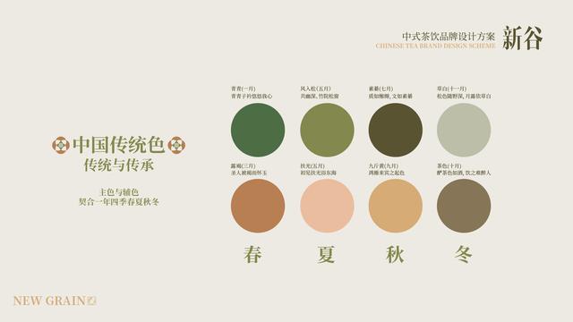 茶葉公司取名,怎么查店名有沒(méi)有被注冊(cè)過(guò)？