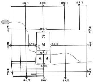 北京起名,雍和宮起名哪家最好最專業(yè)？