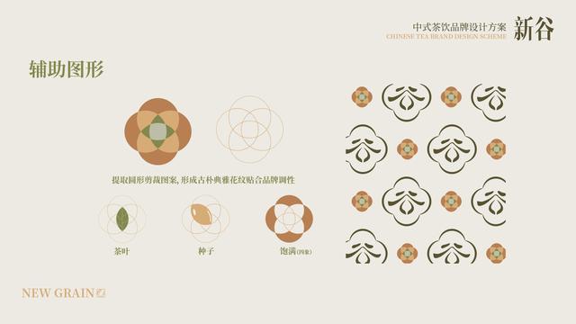 茶葉公司取名,怎么查店名有沒(méi)有被注冊(cè)過(guò)？