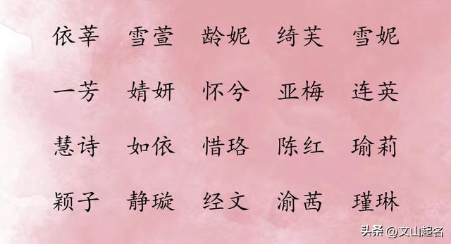 涵字取名的寓意是什么,涵的最佳配字？