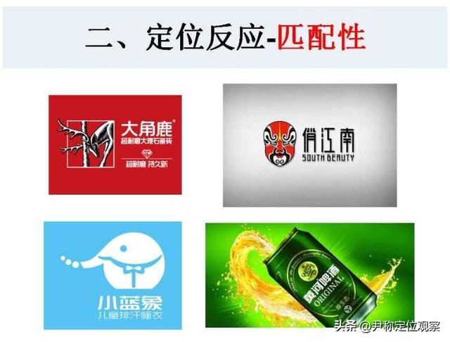 產(chǎn)品起名,產(chǎn)品起名字大全免費(fèi)？