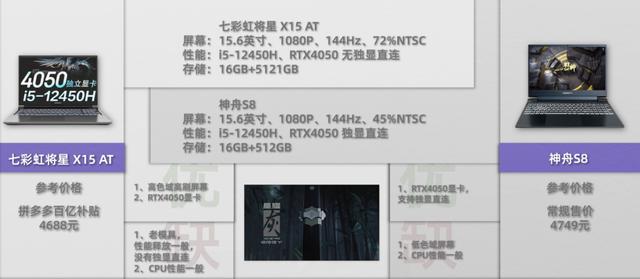 電腦取名,電腦取名字按生辰八字哪里有一？
